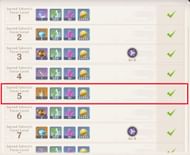 Sacred Sakura's Favor is the best way to get some material outside of the event (Image via Genshin Impact)